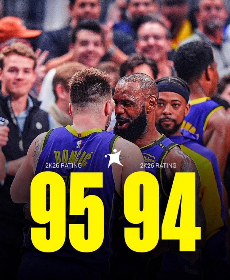 华体会-詹姆斯新赛季2K评分低于东契奇 队内第二高&amp;amp;个人职业生涯首次